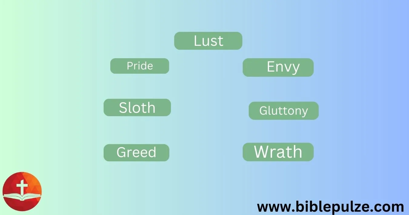 Seven Deadly Sins In The Bible