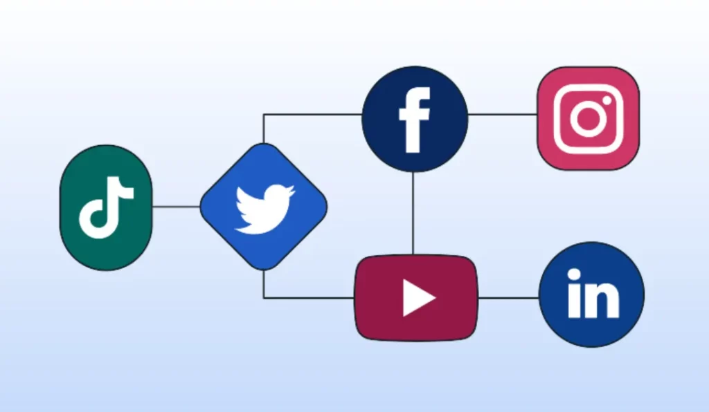 Comprehending the Purpose of Social Media Algorithms Comprehending The Purpose Of Social Media Algorithms